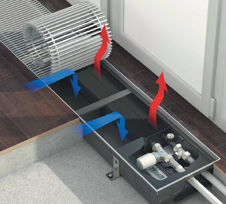Ntherm VARMANN - встраиваемые в пол конвекторы без вентилятора