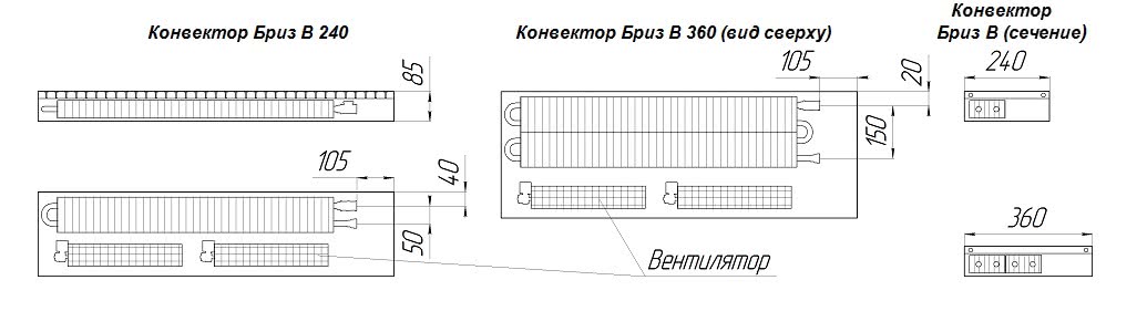 Схема ветра бриза