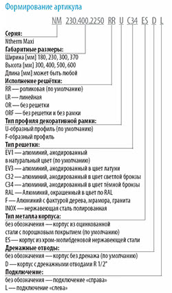 Varmann Ntherm MAXI - встраиваемые в пол конвекторы без вентилятора повышенной теплоотдачи