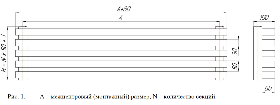 Схематичное изображение радиаторов Quadrum 60 H