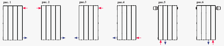 Возможные схемы подключения к тепловой сети радиаторов SUPReMO 