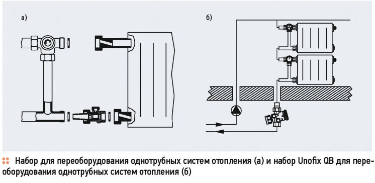 Инновационные технологии регулирования систем отопления . 9/2015. Фото 5